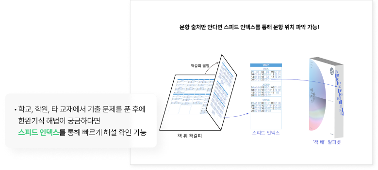 책 구성 예시